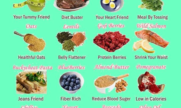 How to lose weight without counting calories or exercising