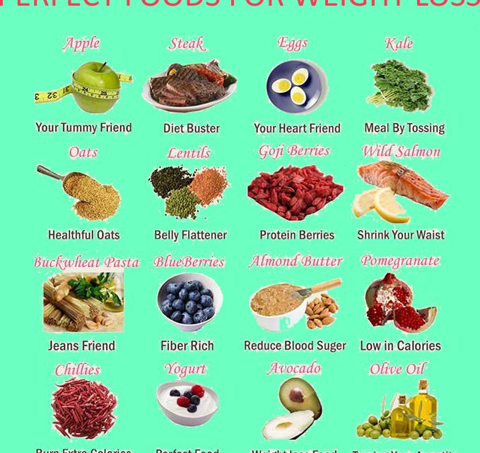 How to lose weight without counting calories or exercising