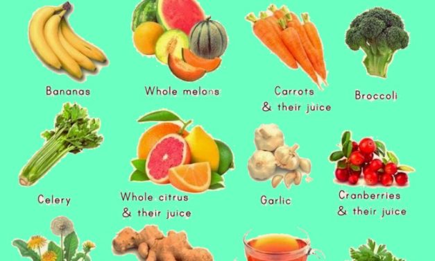 260 foods that will help you lose weight fast