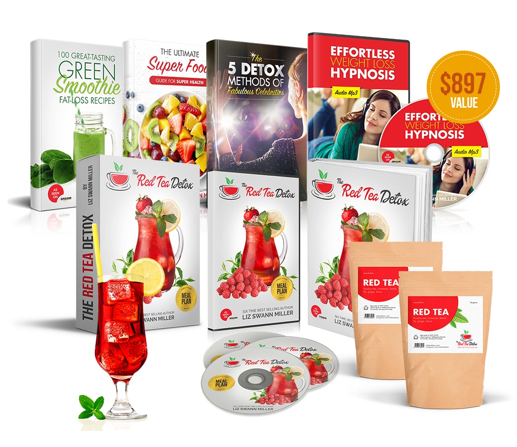 Best weight Loss Programs 2019-2020