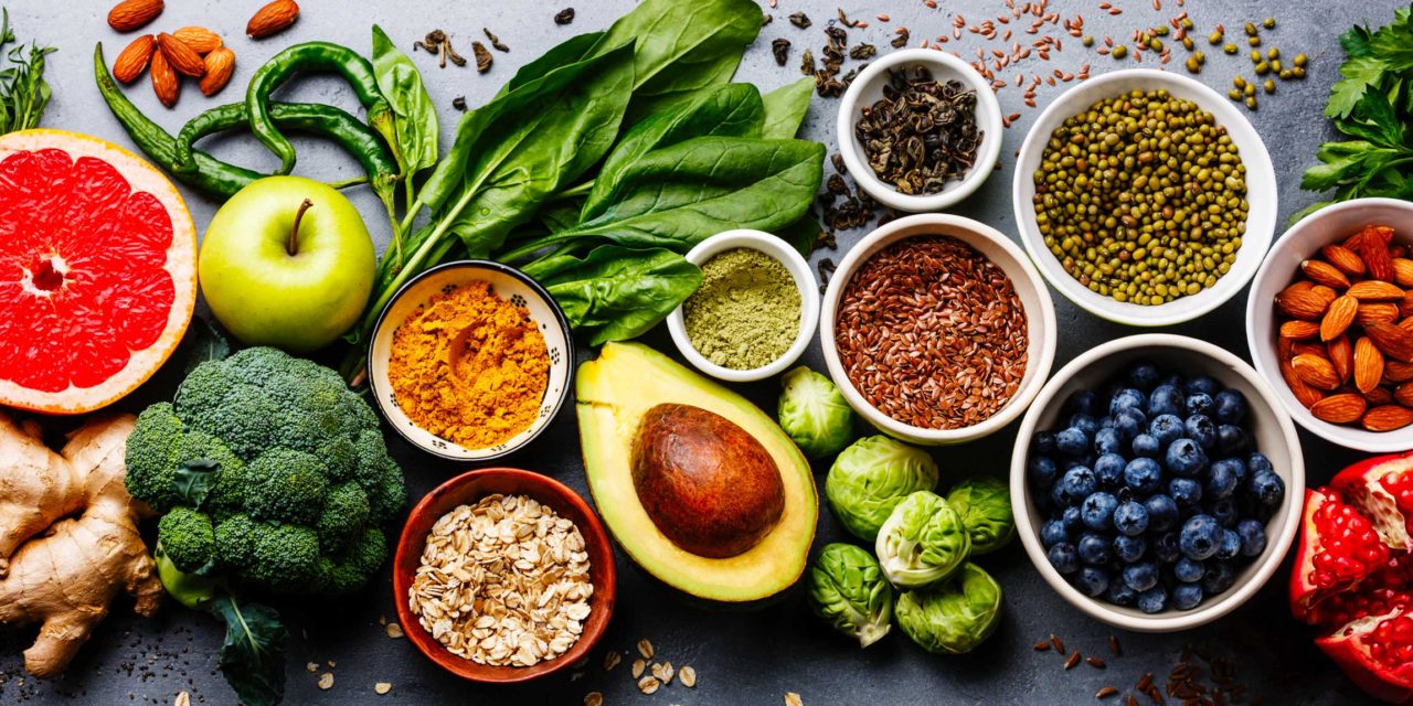 Weight Loss Diets : 2020