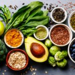 Weight Loss Diets : 2020