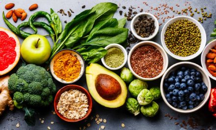 Weight Loss Diets : 2020