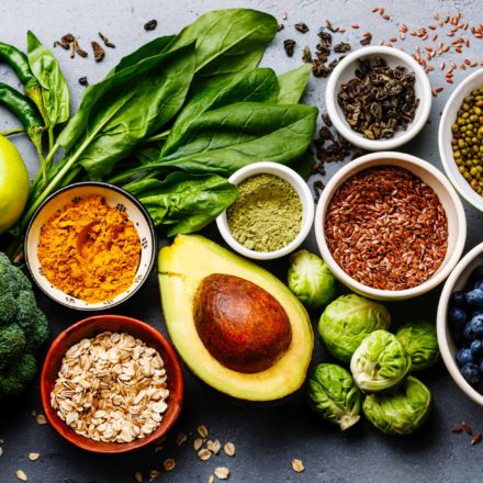 Weight Loss Diets : 2019-20