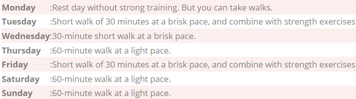 Walking schedule table to lose weight fast