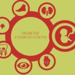 Diet plan for diabetics or gestational diabetes